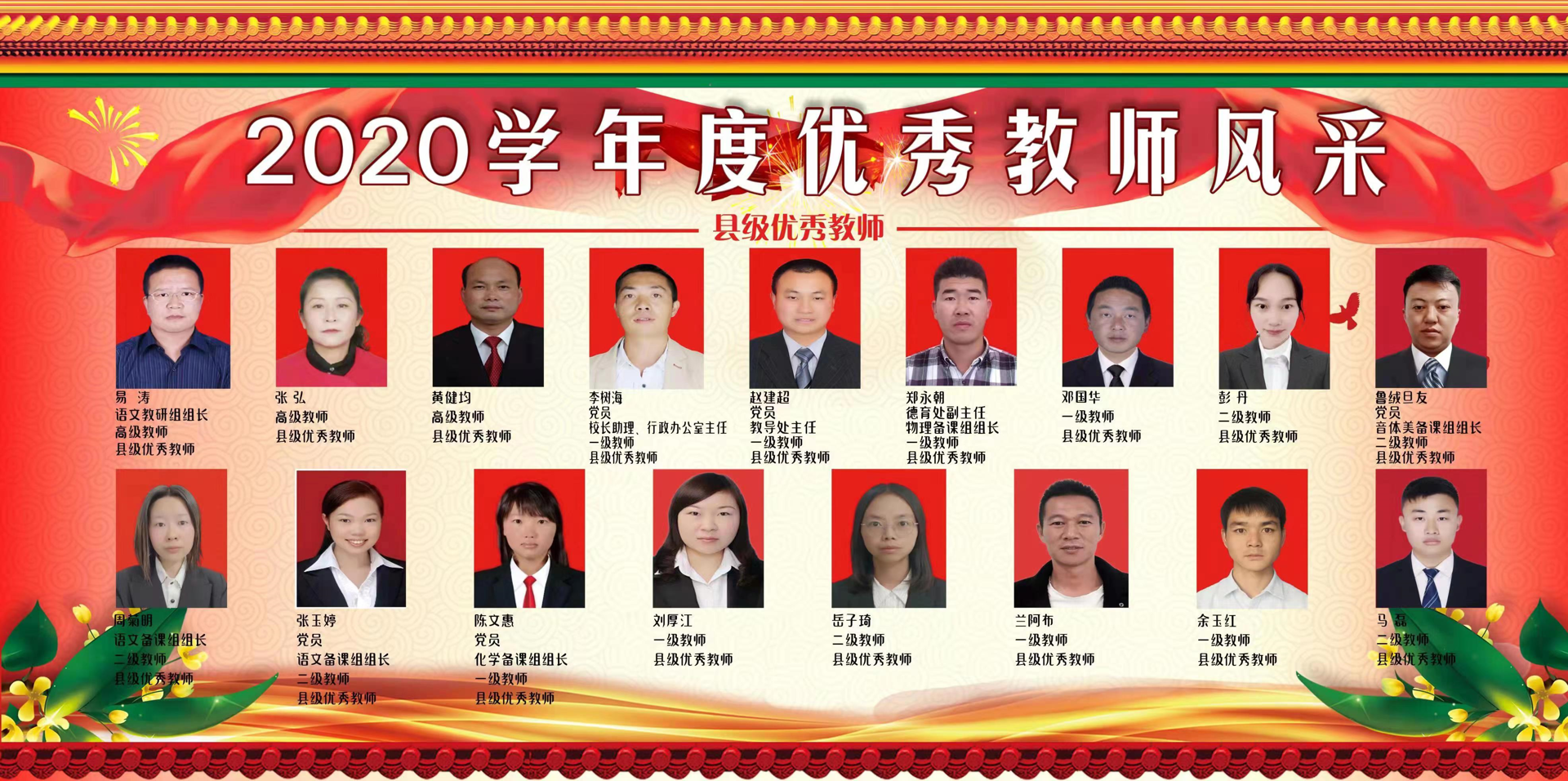木里中学（高中部）2019-2020学年优秀教师