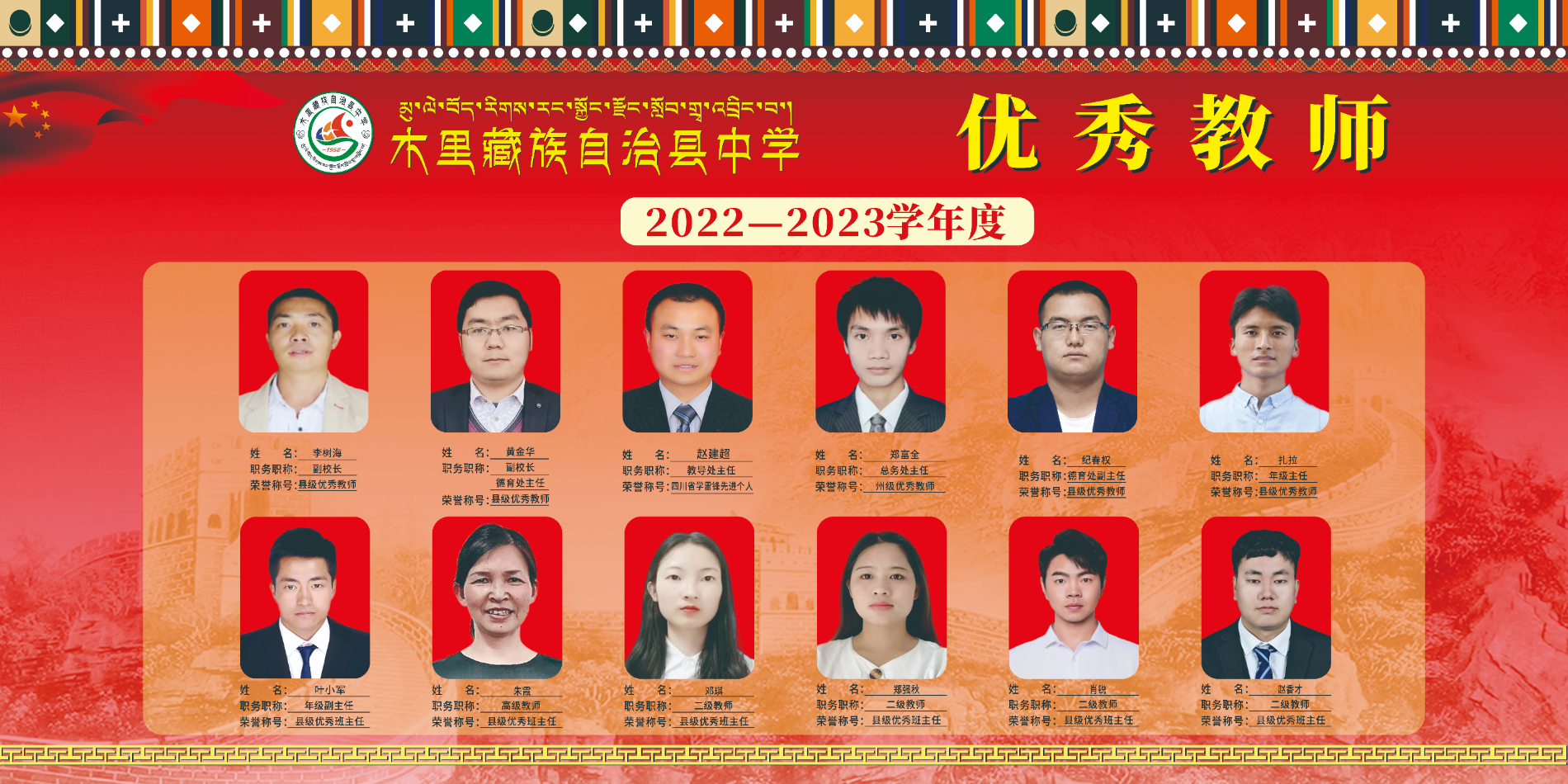 木里中学（高中部）2022-2023学年优秀教师