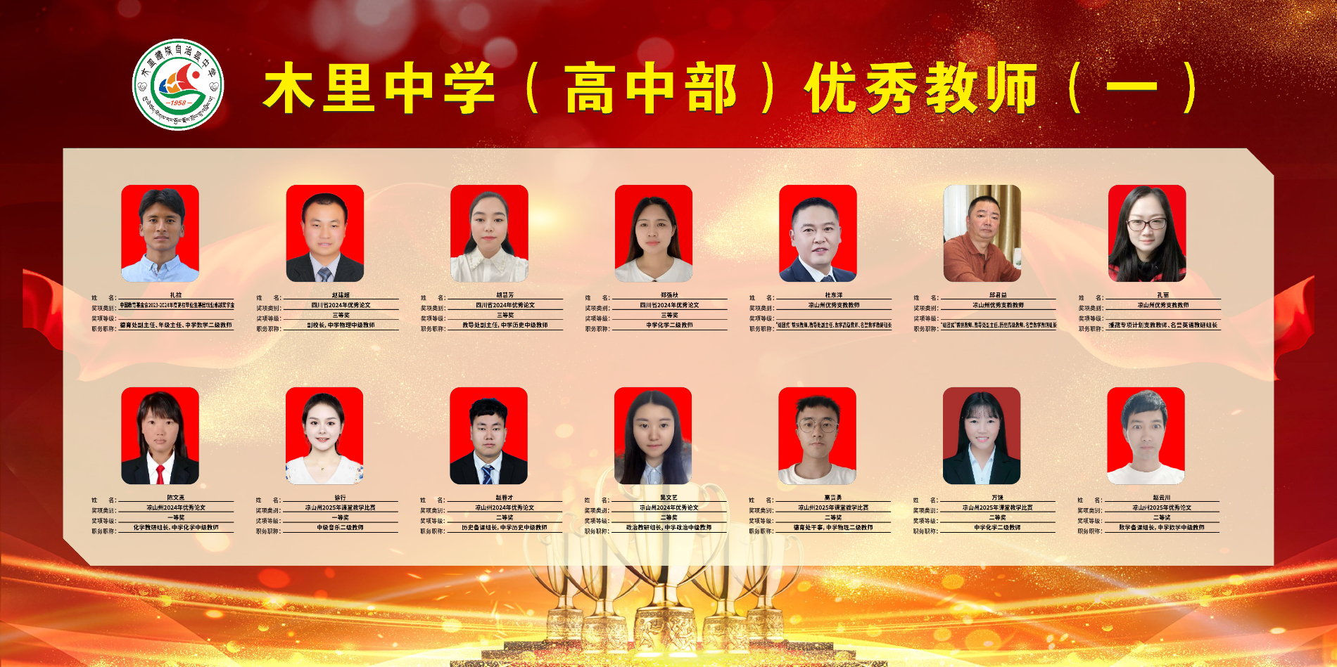木里中学（高中部）2024-2025年教师节优秀教师风采